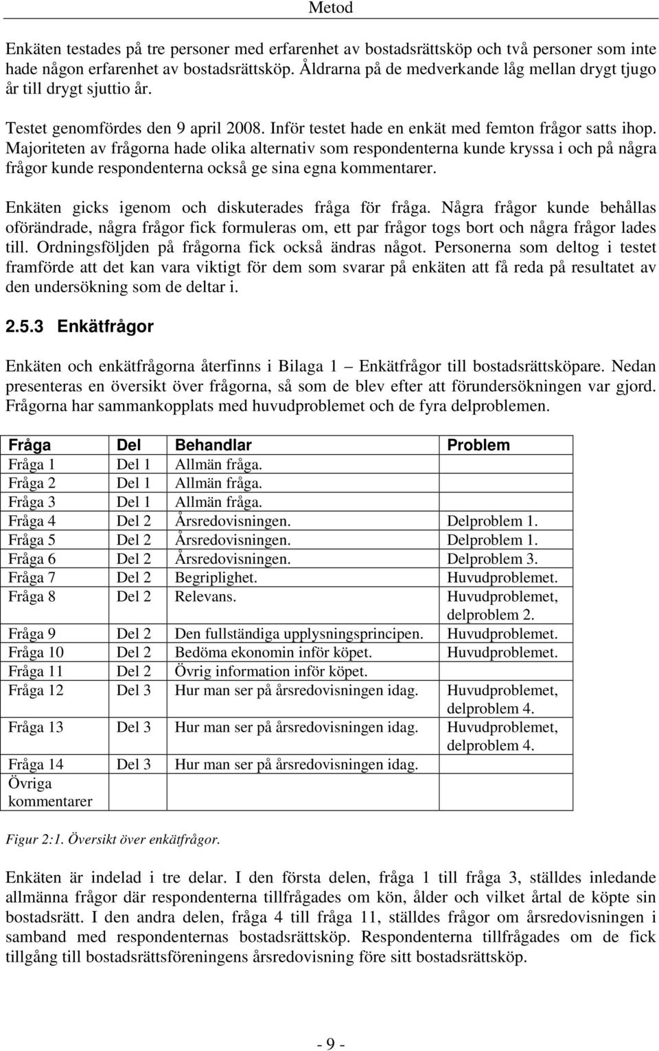 Majoriteten av frågorna hade olika alternativ som respondenterna kunde kryssa i och på några frågor kunde respondenterna också ge sina egna kommentarer.