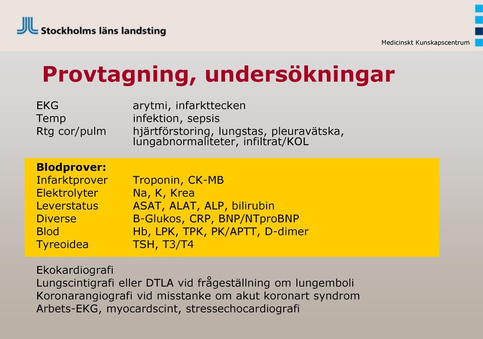 Na, K, Krea ASAT, ALAT, ALP, bilirubin B-Glukos, CRP, BNP/NTproBNP Hb, LPK, TPK, PK/APTT, D-dimer TSH, T3/T4 Ekokardiografi Lungscintigrafi