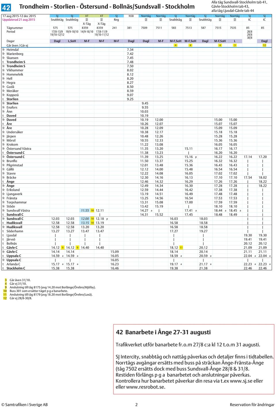 M-F,SoH Dagl M-F,SoH L Dagl Går även / Går ej 4 4 4 3 12 fr Heimdal 7.34 fr Marienborg 7.42 fr Skansen 7.45 t Trondheim S 7.48 fr Trondheim S 7.50 fr Vikhammer 8.02 fr Hommelvik 8.12 fr Hell 8.