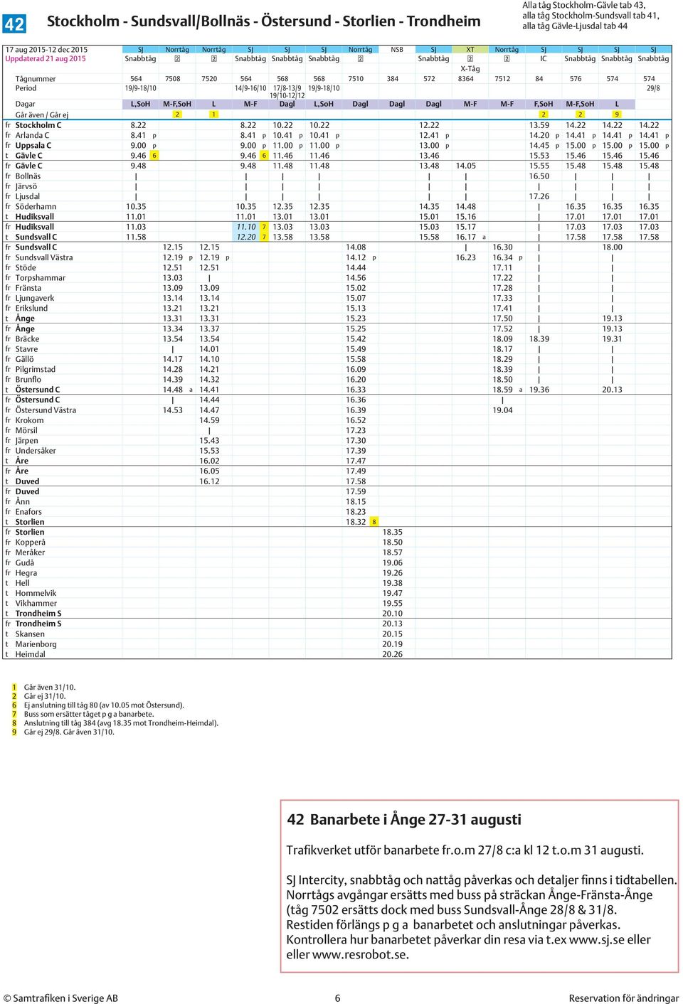 574 Period 19/9-18/10 14/9-16/10 17/8-13/9 19/9-18/10 29/8 19/10-12/12 Dagar L,SoH M-F,SoH L M-F Dagl L,SoH Dagl Dagl Dagl M-F M-F F,SoH M-F,SoH L Går även / Går ej 2 1 2 2 9 fr Stockholm C 8.22 8.