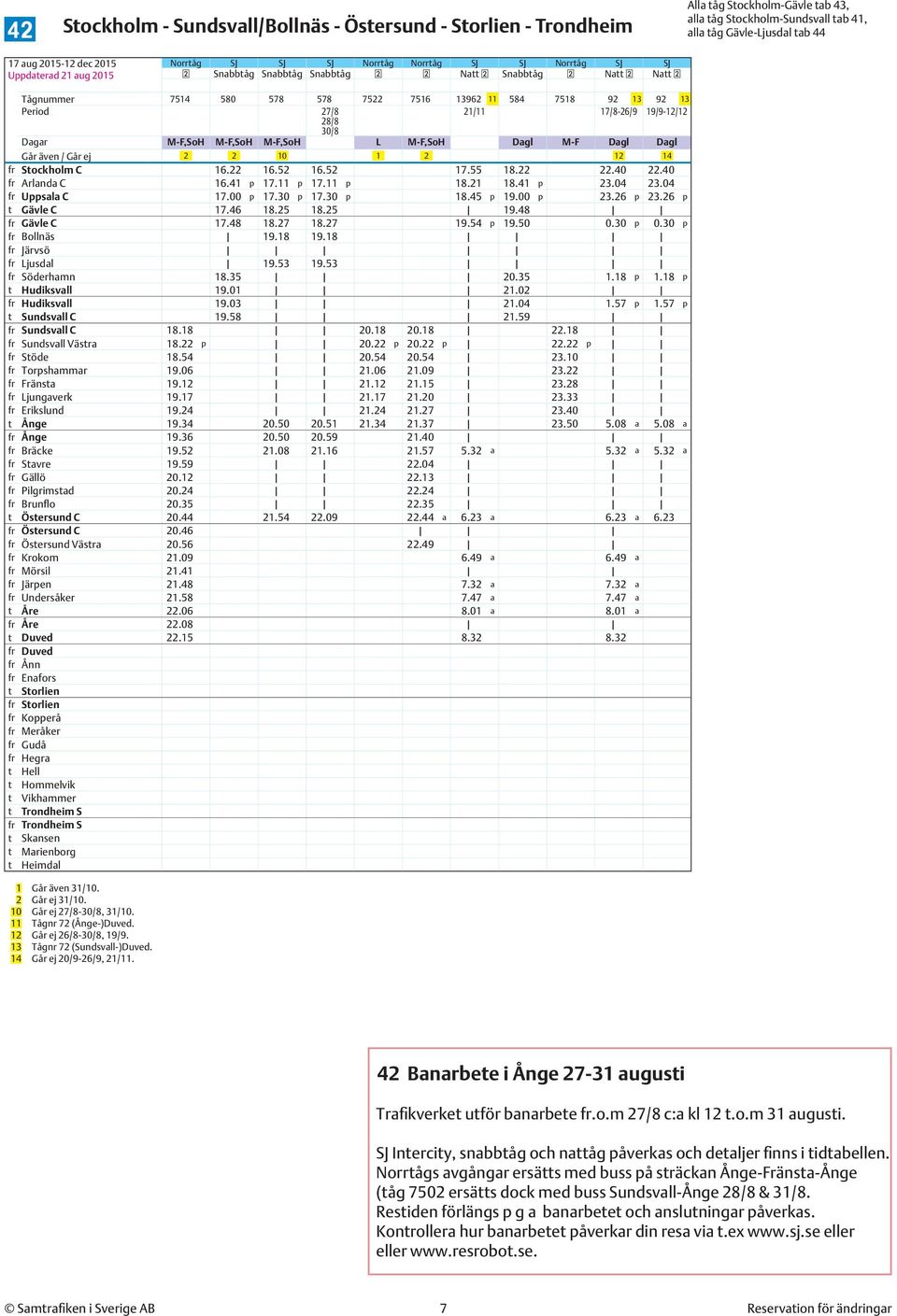 30/8 Dagar M-F,SoH M-F,SoH M-F,SoH L M-F,SoH Dagl M-F Dagl Dagl Går även / Går ej 2 2 10 1 2 12 14 fr Stockholm C 16.22 16.52 16.52 17.55 18.22 22.40 22.40 fr Arlanda C 16.41 p 17.11 p 17.11 p 18.