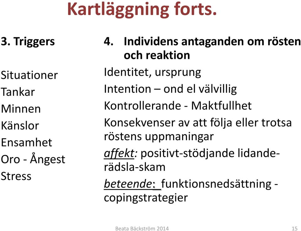 Kontrollerande - Maktfullhet Konsekvenser av att följa eller trotsa röstens uppmaningar affekt: