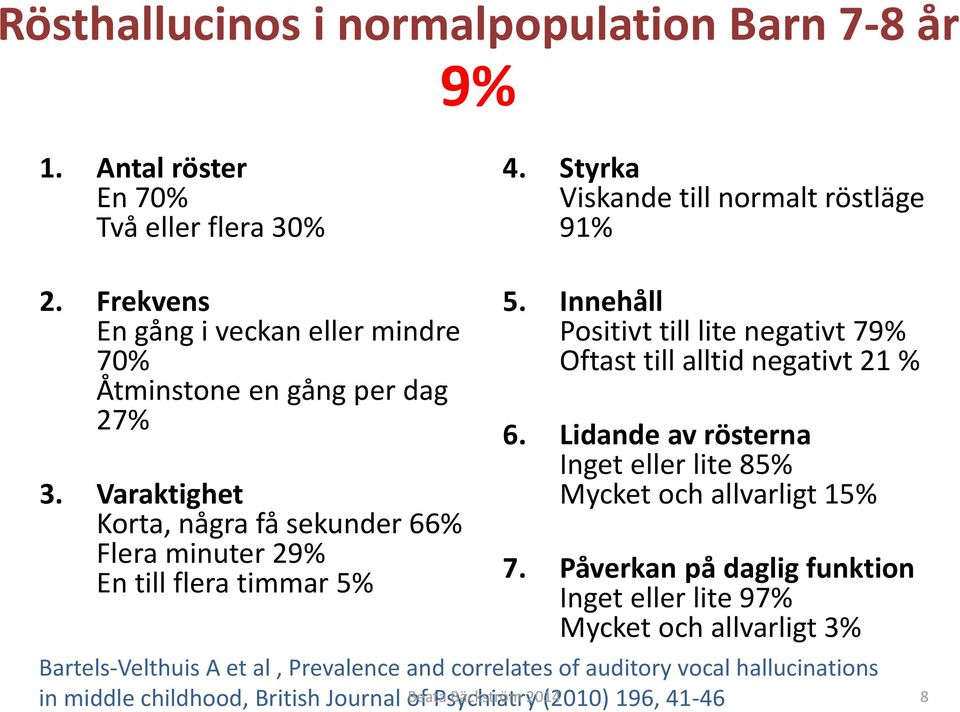 Innehåll Positivt till lite negativt 79% Oftast till alltid negativt 21 % 6. Lidande av rösterna Inget eller lite 85% Mycket och allvarligt 15% 7.