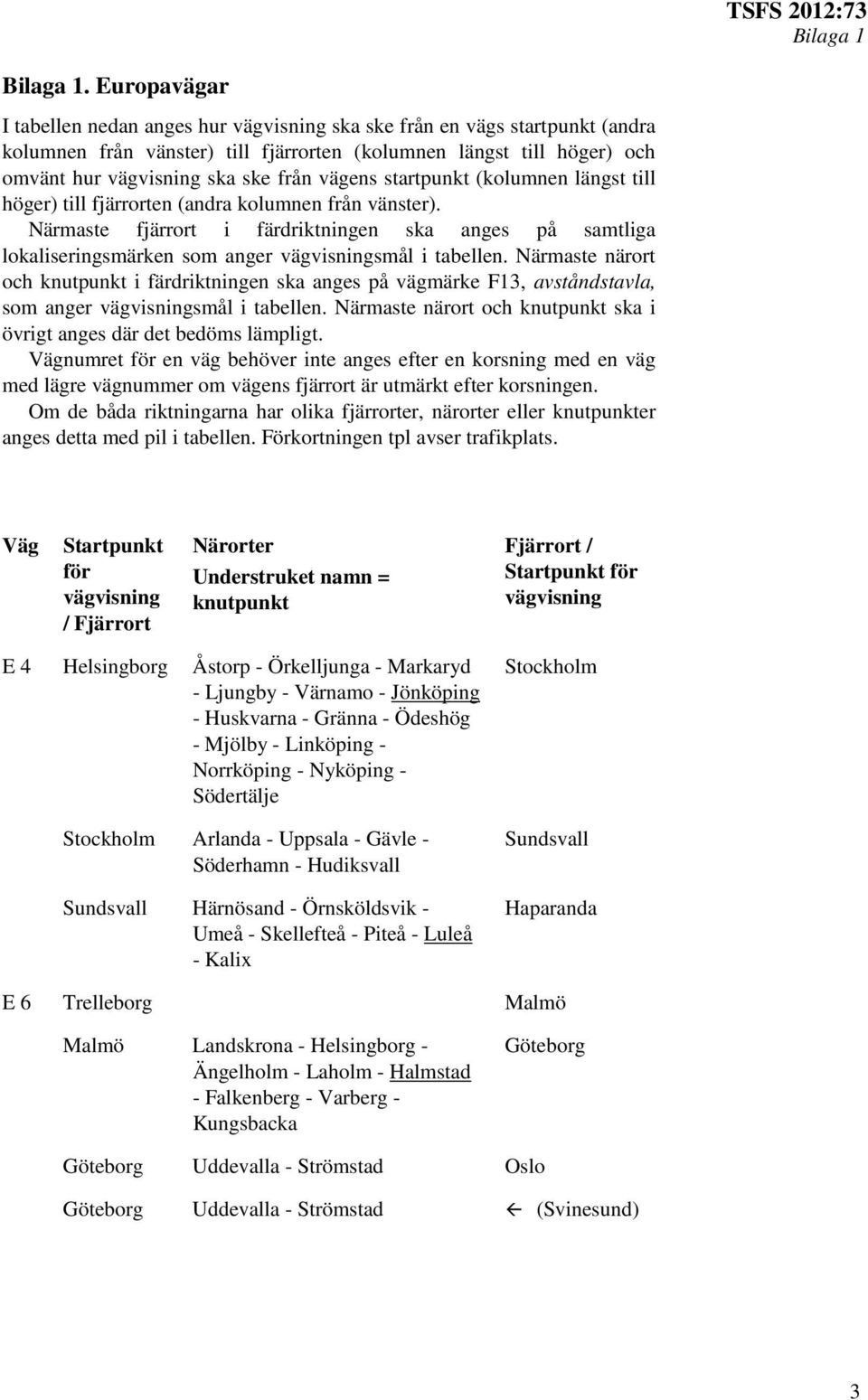 (kolumnen längst till höger) till fjärrorten (andra kolumnen från vänster). Närmaste fjärrort i färdriktningen ska anges på samtliga lokaliseringsmärken som anger smål i tabellen.