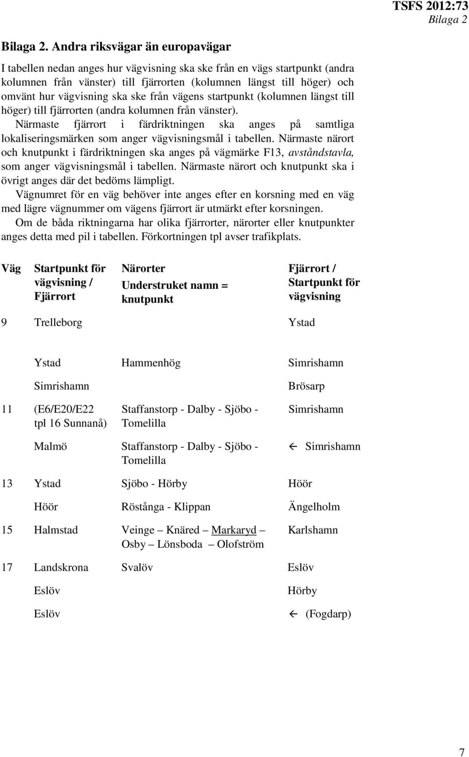 startpunkt (kolumnen längst till höger) till fjärrorten (andra kolumnen från vänster). Närmaste fjärrort i färdriktningen ska anges på samtliga lokaliseringsmärken som anger smål i tabellen.