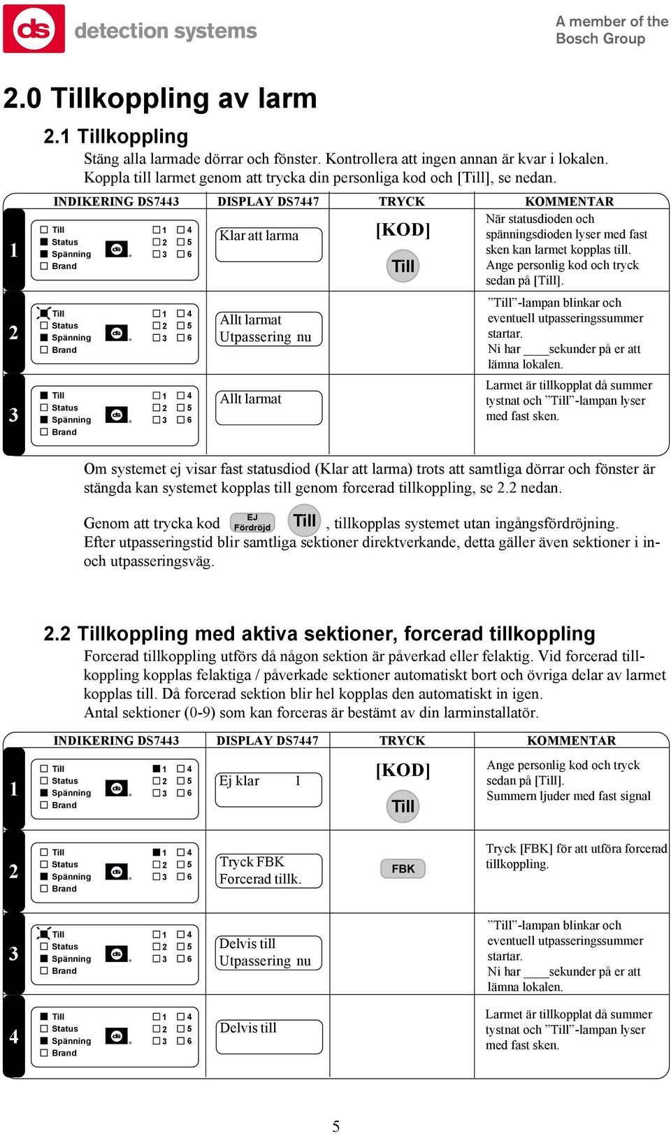 tillkoppling, se. nedan. EJ Genom att trycka kod Fördröjd, tillkopplas systemet utan ingångsfördröjning.