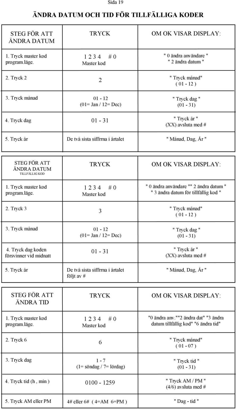 Tryck år De två sista siffrrna i årtalet " Månad, Dag, År " STEG FÖR ATT ÄNDRA DATUM TILLFÄLLIG KOD TRYCK OM OK VISAR DISPLAY: 1. Tryck master kod program.läge.