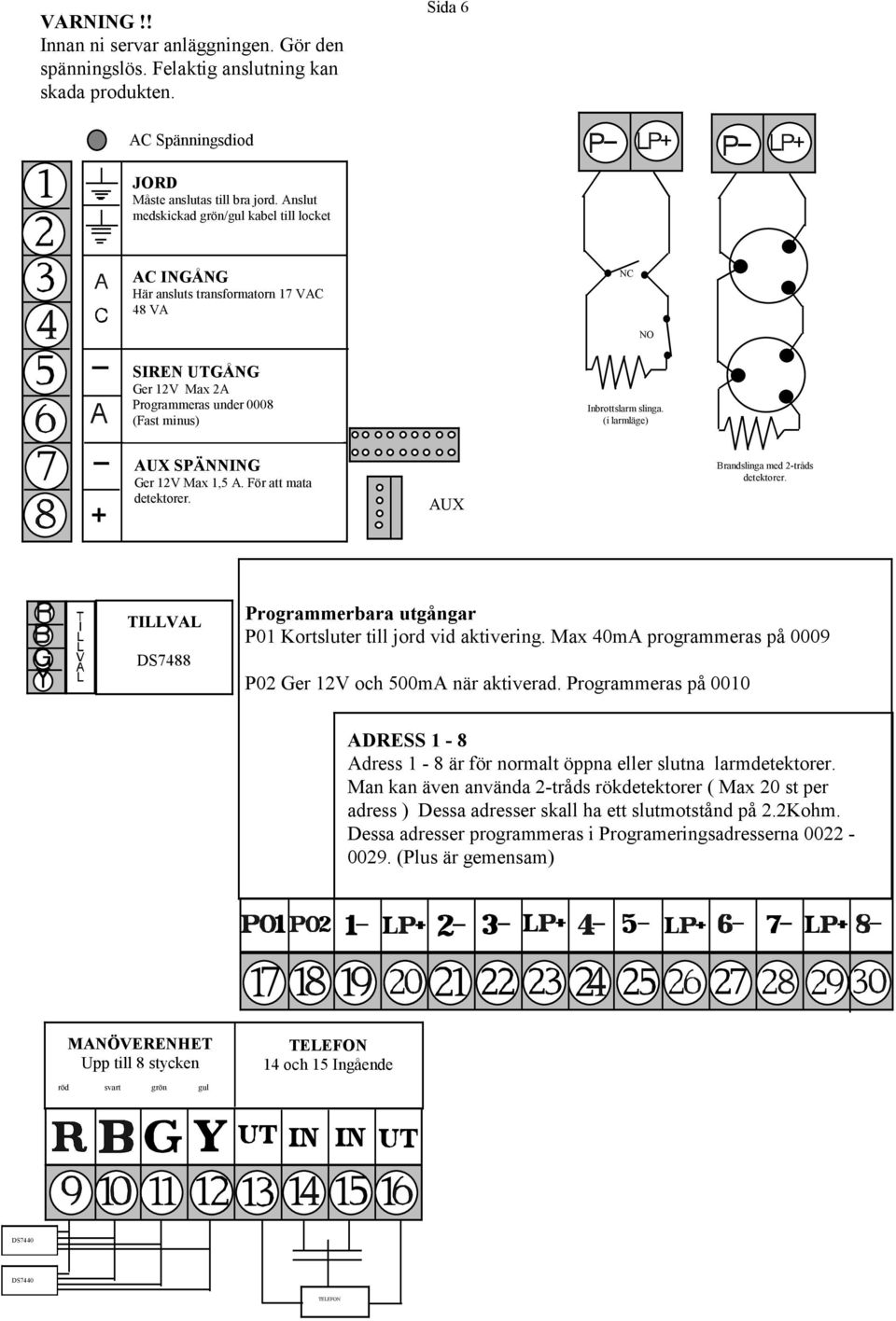 (i larmläge) AUX SPÄNNING Ger 12V Max 1,5 A. För att mata detektorer. AUX Brandslinga med 2-tråds detektorer. TILLVAL DS7488 Programmerbara utgångar P1 Kortsluter till jord vid aktivering.