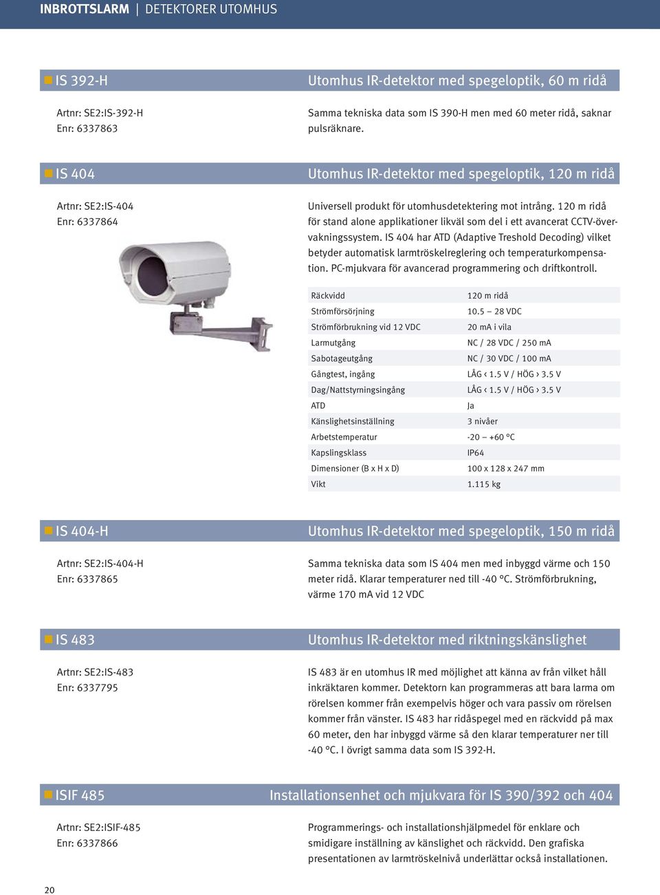 120 m ridå för stand alone applikationer likväl som del i ett avancerat CCTV-övervakningssystem.