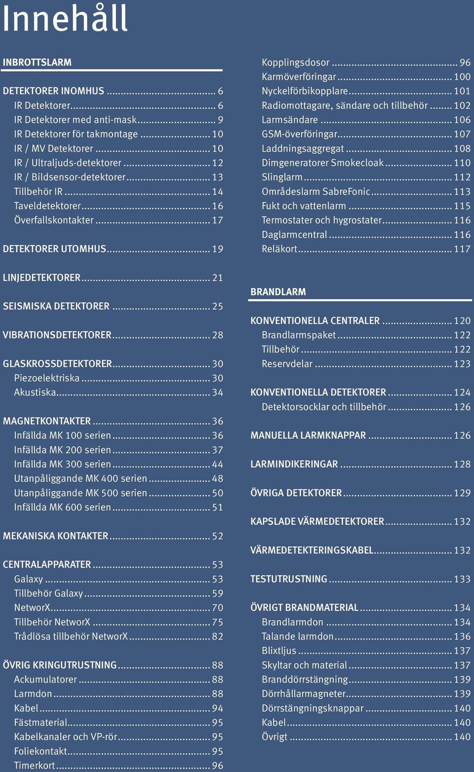 .. 28 GLASKROSSDETEKTORER... 30 Piezoelektriska... 30 Akustiska... 34 MAGNETKONTAKTER... 36 Infällda MK 100 serien... 36 Infällda MK 200 serien... 37 Infällda MK 300 serien.