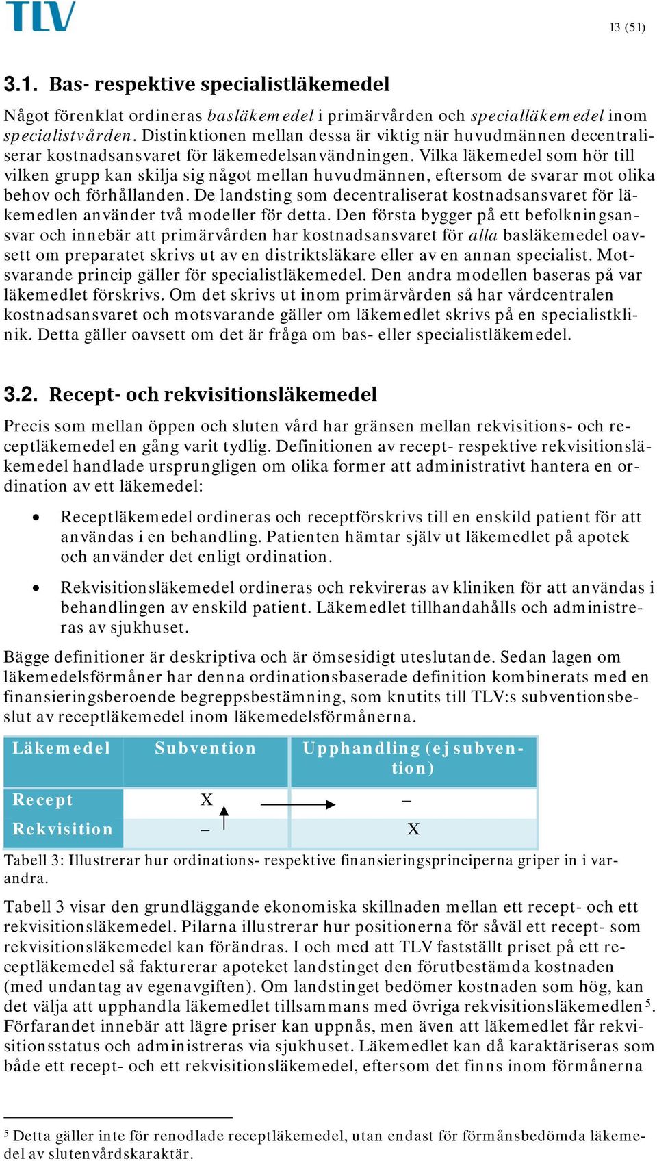 Vilka läkemedel som hör till vilken grupp kan skilja sig något mellan huvudmännen, eftersom de svarar mot olika behov och förhållanden.