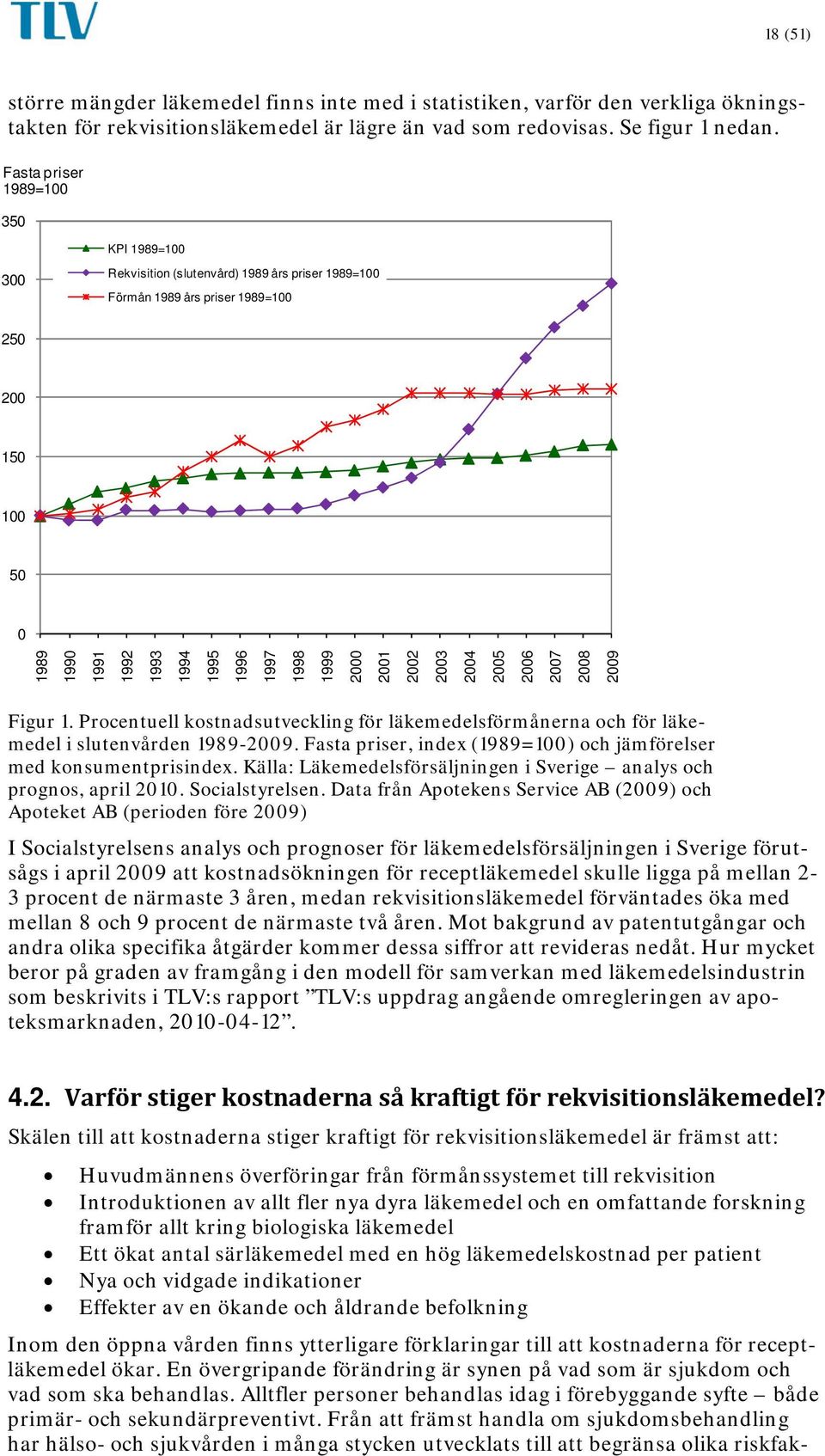 1999 2000 2001 2002 2003 2004 2005 2006 2007 2008 2009 Figur 1. Procentuell kostnadsutveckling för läkemedelsförmånerna och för läkemedel i slutenvården 1989-2009.