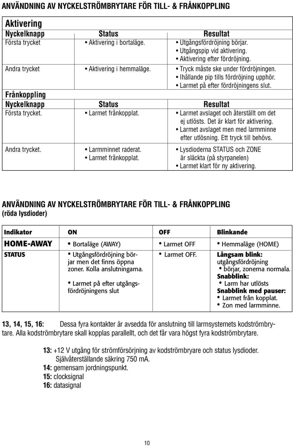 Frånkoppling Nyckelknapp Status Resultat Första trycket. Larmet frånkopplat. Larmet avslaget och återställt om det ej utlösts. Det är klart för aktivering.