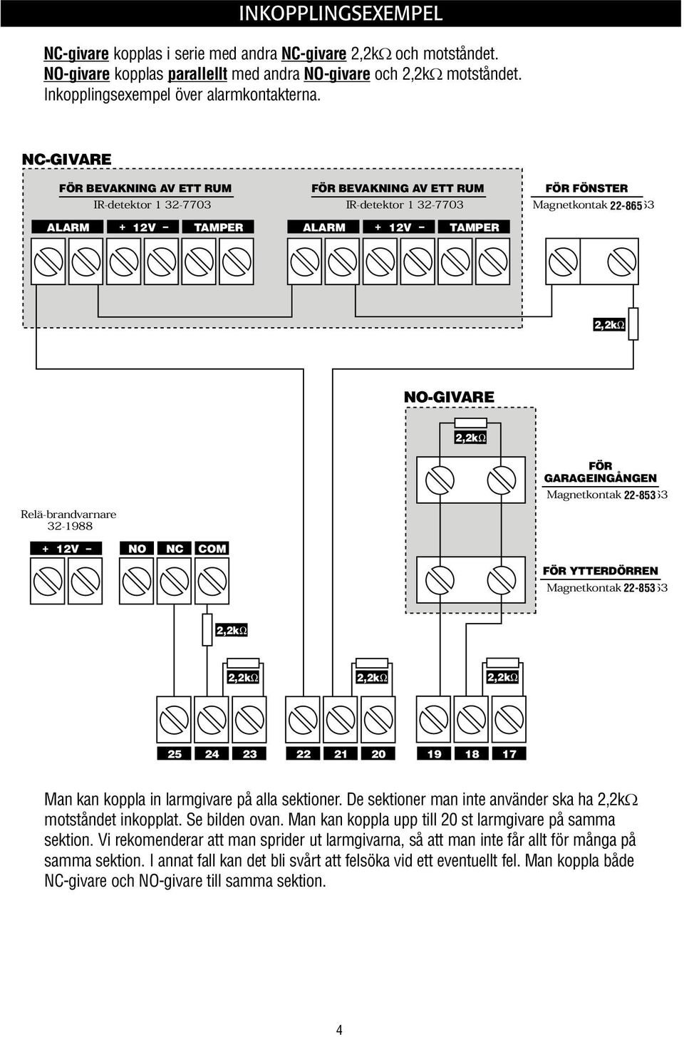 2,2kΩ Relä-brandvarnare 32-1988 FÖR GARAGEINGÅNGEN Magnetkontakt 22-853 22-863 + 12V NO NC COM FÖR YTTERDÖRREN Magnetkontakt 22-853 22-863 2,2kΩ 2,2kΩ 2,2kΩ 2,2kΩ 25 24 23 22 21 20 19 18 17 Man kan