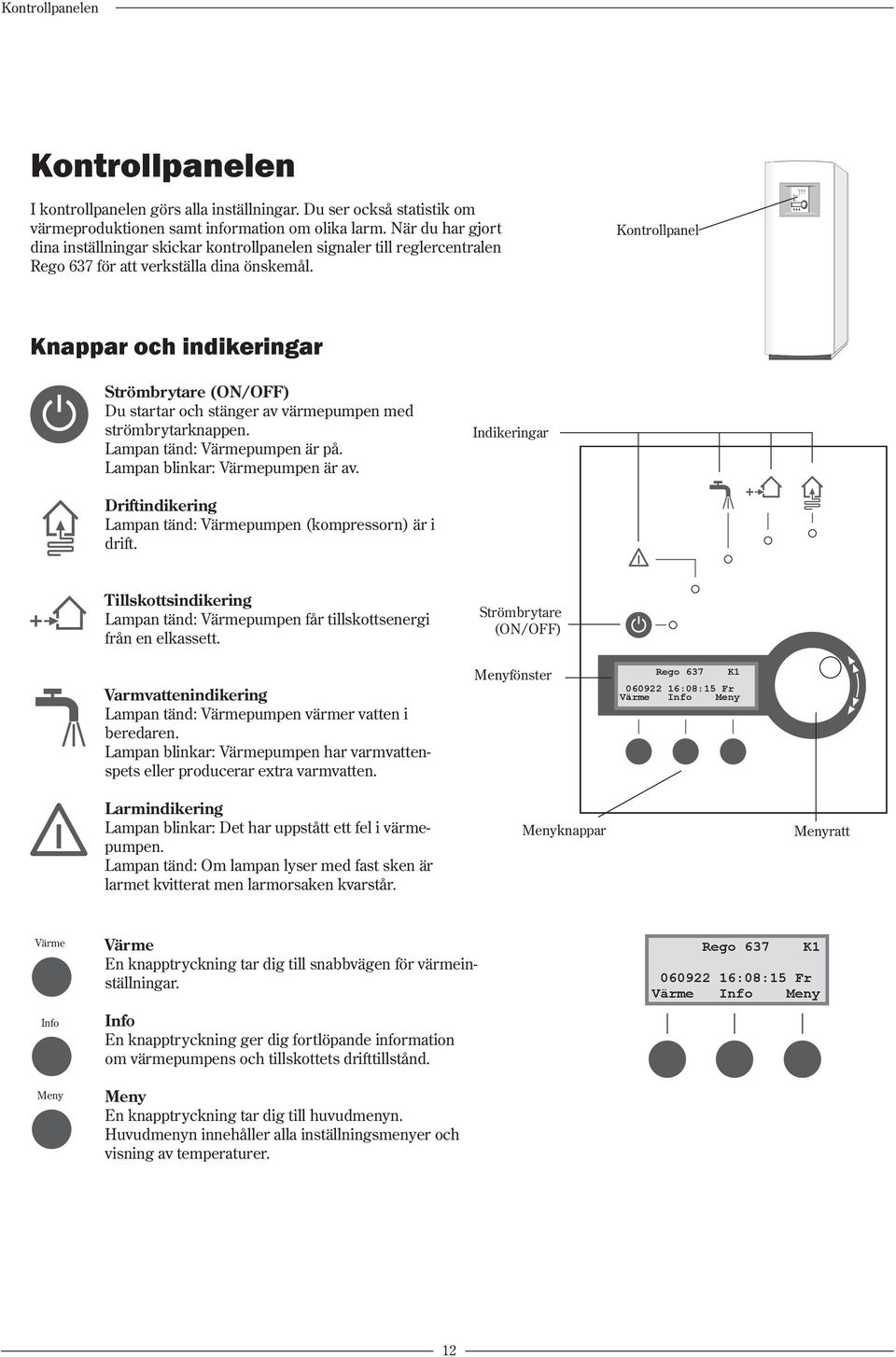 Kontrollpanel Knappar och indikeringar Strömbrytare (ON/OFF) Du startar och stänger av värmepumpen med strömbrytarknappen. Lampan tänd: Värmepumpen är på. Lampan blinkar: Värmepumpen är av.