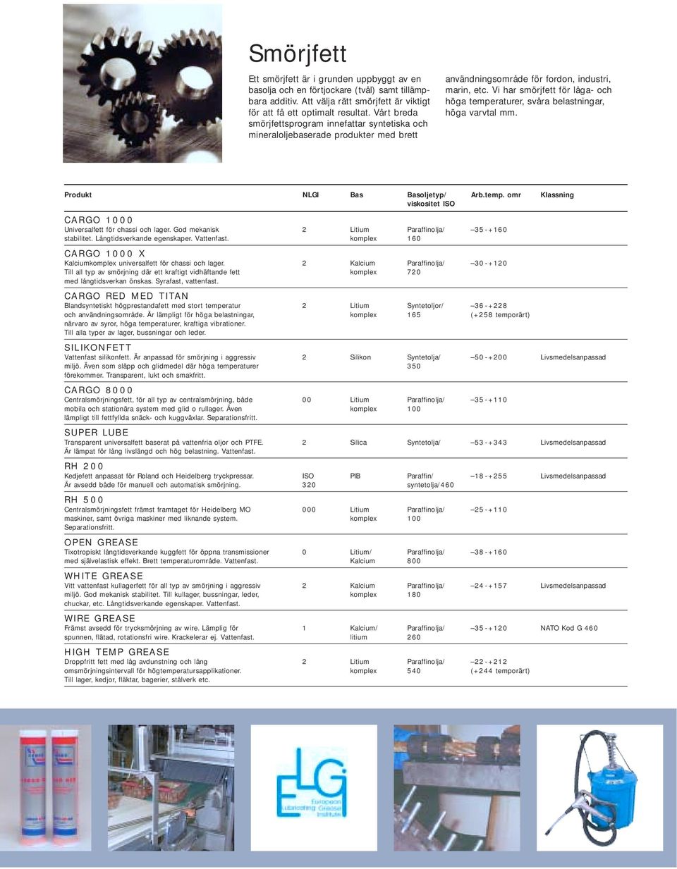 Vi har smörjfett för låga- och höga temperaturer, svåra belastningar, höga varvtal mm. Produkt NLGI Bas Basoljetyp/ Arb.temp. omr Klassning viskositet ISO CARGO 1000 Universalfett för chassi och lager.