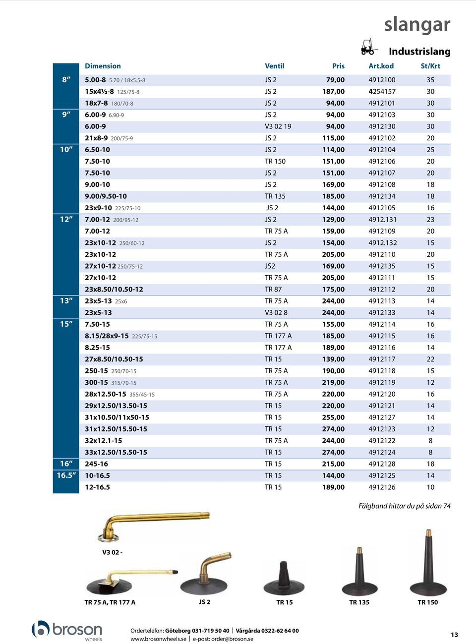 00-10 JS 2 169,00 4912108 18 9.00/9.50-10 TR 135 185,00 4912134 18 23x9-10 225/75-10 JS 2 144,00 4912105 16 12 7.00-12 200/95-12 JS 2 129,00 4912.131 23 7.