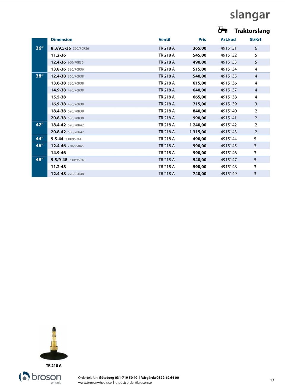 5-38 TR 218 A 665,00 4915138 4 16.9-38 480/70R38 TR 218 A 715,00 4915139 3 18.4-38 520/70R38 TR 218 A 840,00 4915140 2 20.8-38 580/70R38 TR 218 A 990,00 4915141 2 42 18.