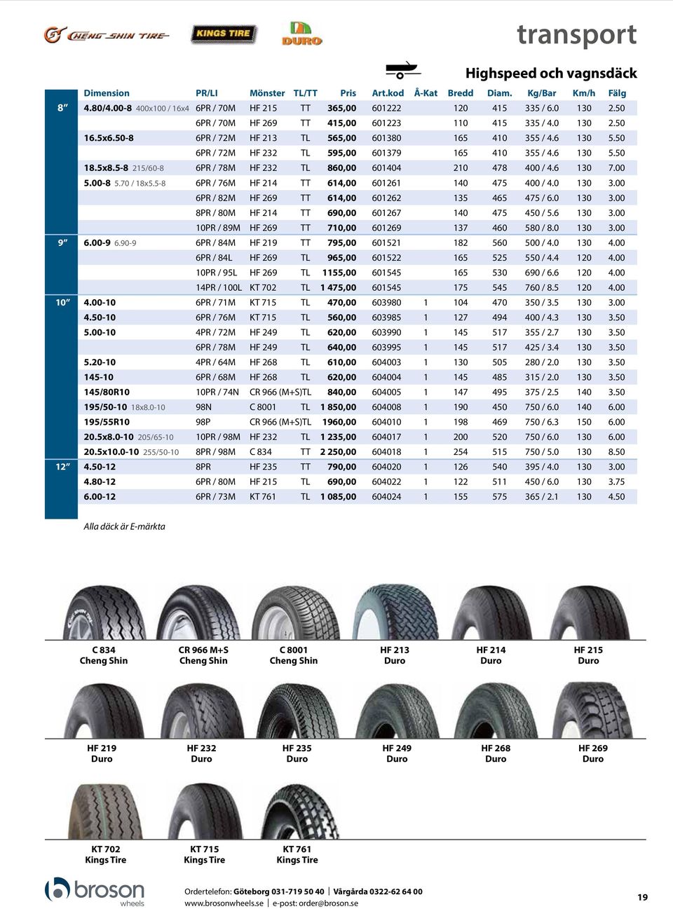 5x8.5-8 215/60-8 6PR / 78M HF 232 TL 860,00 601404 210 478 400 / 4.6 130 7.00 5.00-8 5.70 / 18x5.5-8 6PR / 76M HF 214 TT 614,00 601261 140 475 400 / 4.0 130 3.