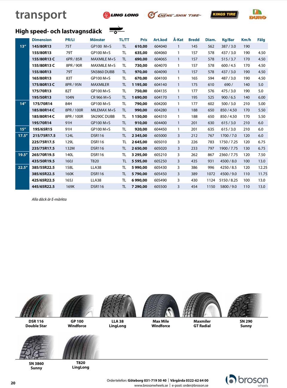 50 155/80R13 C 8PR / 90R MAXMILE M+S TL 730,00 604070 1 157 578 600 / 4.5 170 4.50 155/80R13 79T SN3860 DUBB TL 970,00 604090 1 157 578 437 / 3.0 190 4.