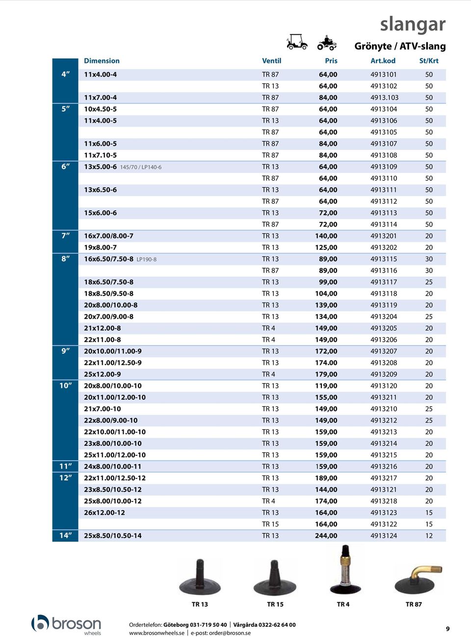 50-6 TR 13 64,00 4913111 50 TR 87 64,00 4913112 50 15x6.00-6 TR 13 72,00 4913113 50 TR 87 72,00 4913114 50 7 16x7.00/8.00-7 TR 13 140,00 4913201 20 19x8.00-7 TR 13 125,00 4913202 20 8 16x6.50/7.