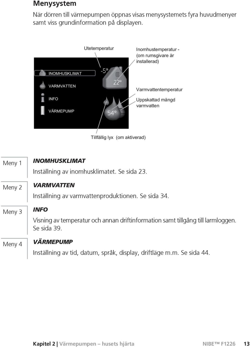 VARMVATTEN Inställning av varmvattenproduktionen. Se sida 34.