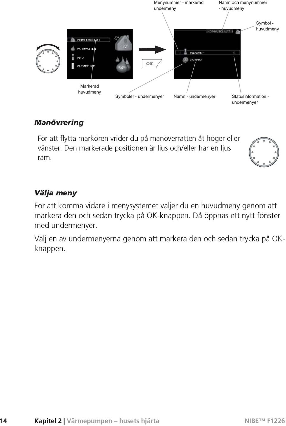 Välja meny För att komma vidare i menysystemet väljer du en huvudmeny genom att markera den och sedan