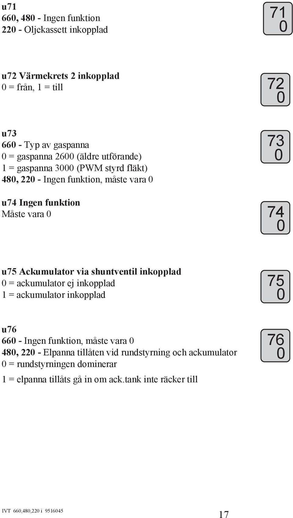 via shuntventil inkopplad = ackumulator ej inkopplad 1 = ackumulator inkopplad 75 u76 66 - Ingen funktion, måste vara 48, 22 - Elpanna