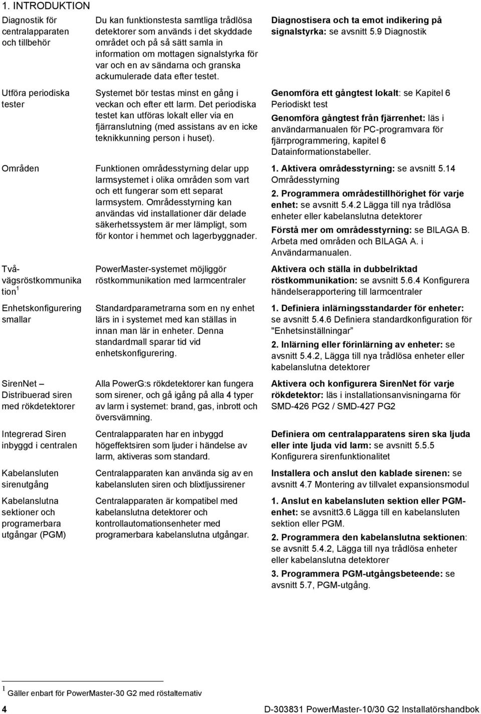 området och på så sätt samla in information om mottagen signalstyrka för var och en av sändarna och granska ackumulerade data efter testet.