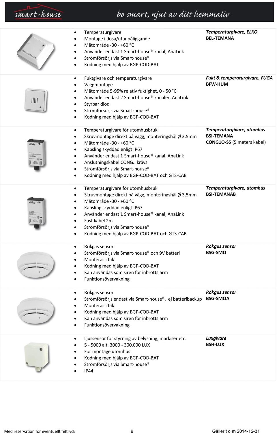 vägg, monteringshål Ø 3,5mm Mätområde -30 - +60 C Kapsling skyddad enligt IP67 Använder endast 1 Smart-house kanal, AnaLink Anslutningskabel CONG.