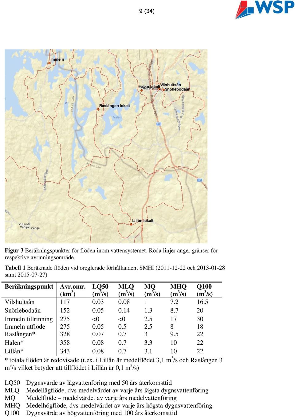(km 2 ) LQ50 (m 3 /s) MLQ (m 3 /s) MQ (m 3 /s) MHQ (m 3 /s) Q100 (m 3 /s) Vilshultsån 117 0.03 0.08 1 7.2 16.5 Snöflebodaån 152 0.05 0.14 1.3 8.7 20 Immeln tillrinning Immeln utflöde 275 275 <0 0.