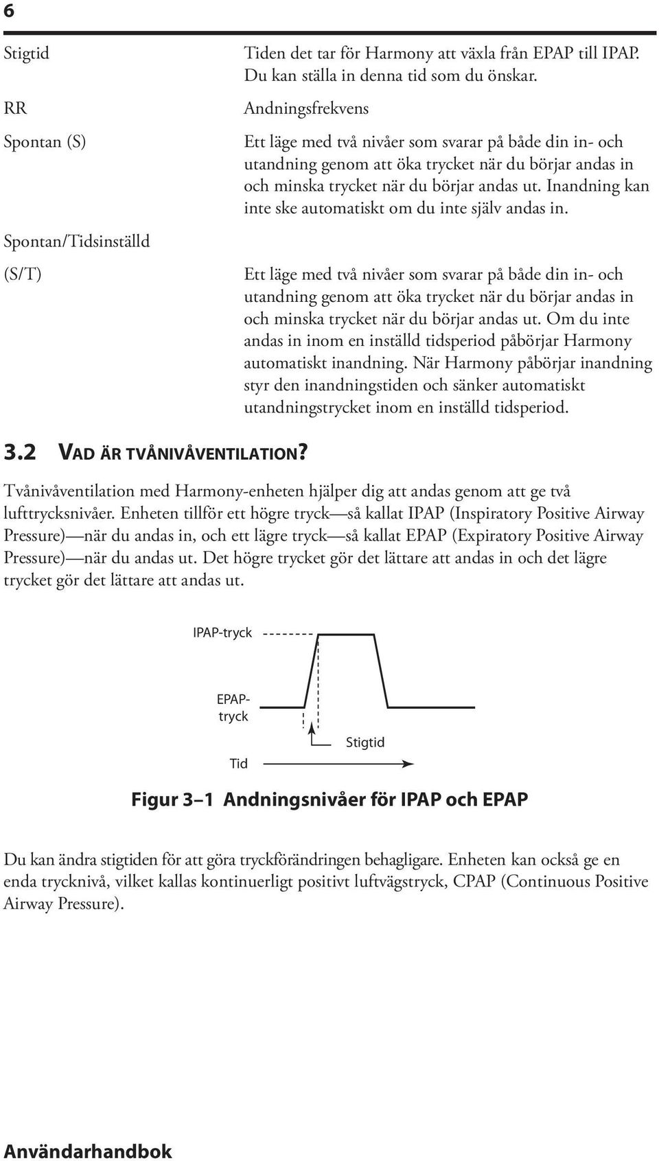 Inandning kan inte ske automatiskt om du inte själv andas in.