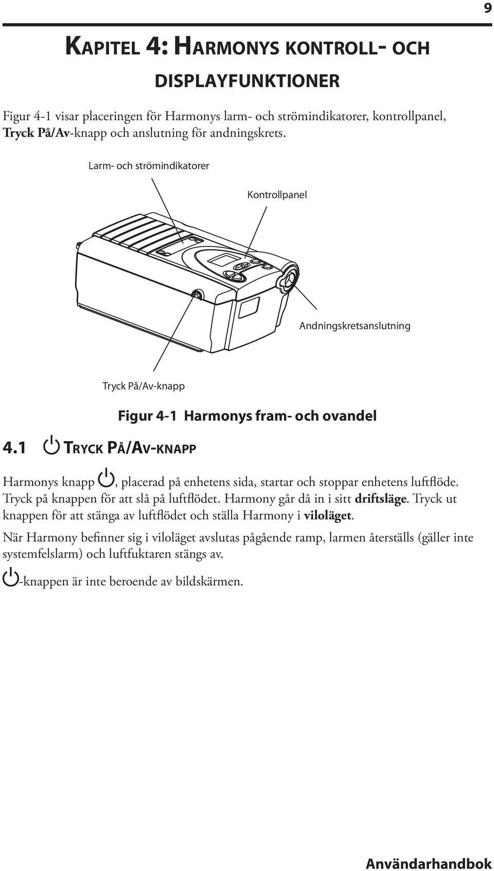 1 Tryck På/Av-knapp Figur 4-1 Harmonys fram- och ovandel Harmonys knapp, placerad på enhetens sida, startar och stoppar enhetens luftflöde. Tryck på knappen för att slå på luftflödet.