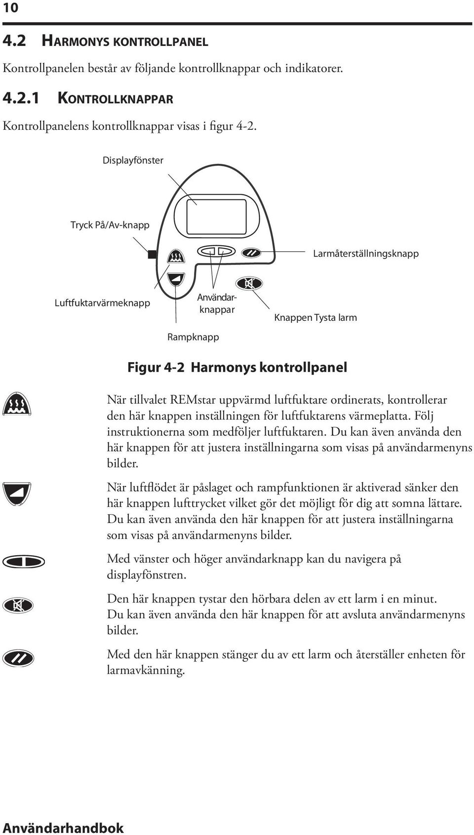 SILENCE Alarm Reset Larmåterställningsknapp Button Alarm Silence Knappen Tysta larm Button Figur 4-2 Harmonys kontrollpanel När tillvalet REMstar uppvärmd luftfuktare ordinerats, kontrollerar den här