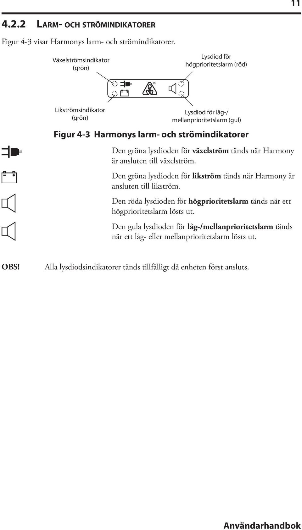 Priority låg-/ Alarm mellanprioritetslarm LED (Yellow)(gul) Figur 4-3 Harmonys larm- och strömindikatorer Den gröna lysdioden för växelström tänds när Harmony är ansluten till växelström.