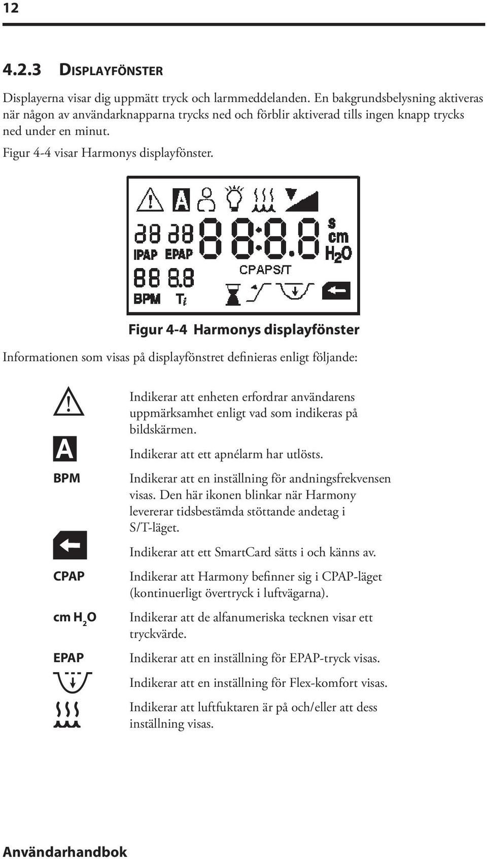 Figur 4-4 Harmonys displayfönster Informationen som visas på displayfönstret definieras enligt följande: A BPM CPAP cm H 2 O EPAP Indikerar att enheten erfordrar användarens uppmärksamhet enligt vad