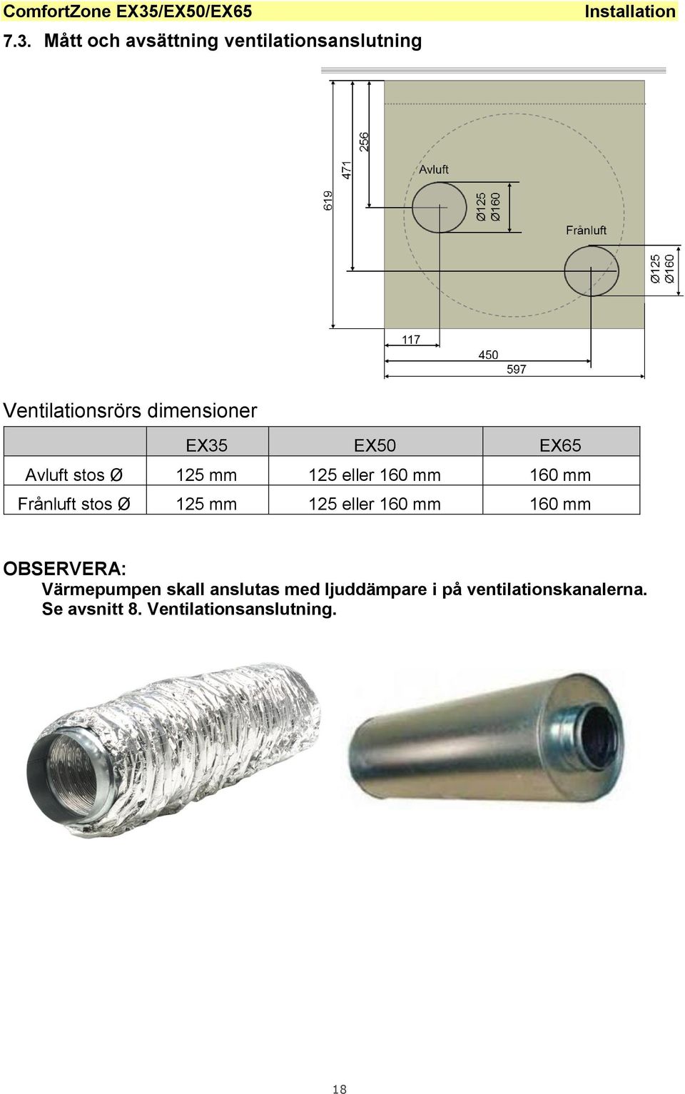 Frånluft stos Ø 125 mm 125 eller 160 mm 160 mm OBSERVERA: Värmepumpen skall