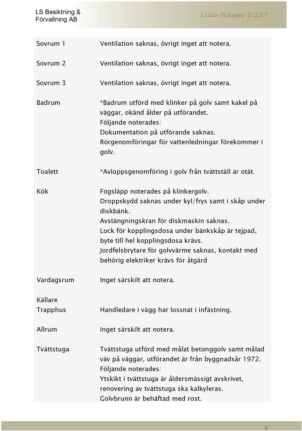 Toalett *Avloppsgenomföring i golv från tvättställ är otät. Kök Fogsläpp noterades på klinkergolv. Droppskydd saknas under kyl/frys samt i skåp under diskbänk. Avstängningskran för diskmaskin saknas.