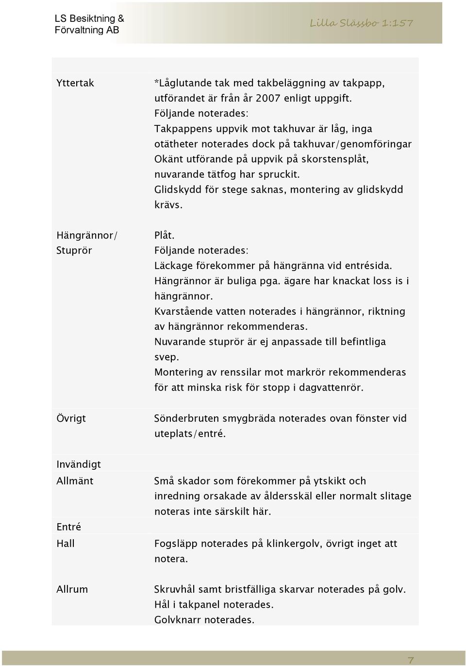 Glidskydd för stege saknas, montering av glidskydd krävs. Hängrännor/ Stuprör Plåt. Läckage förekommer på hängränna vid entrésida. Hängrännor är buliga pga. ägare har knackat loss is i hängrännor.