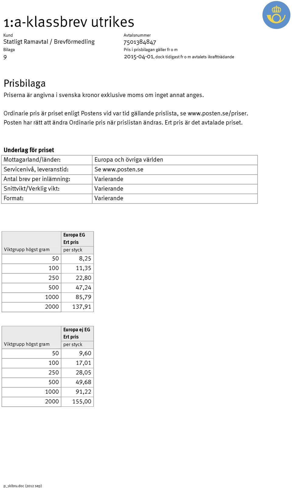 Underlag för priset Mottagarland/länder: Servicenivå, leveranstid: Antal brev per inlämning: Snittvikt/Verklig vikt: Format: Europa och övriga världen Se www.posten.