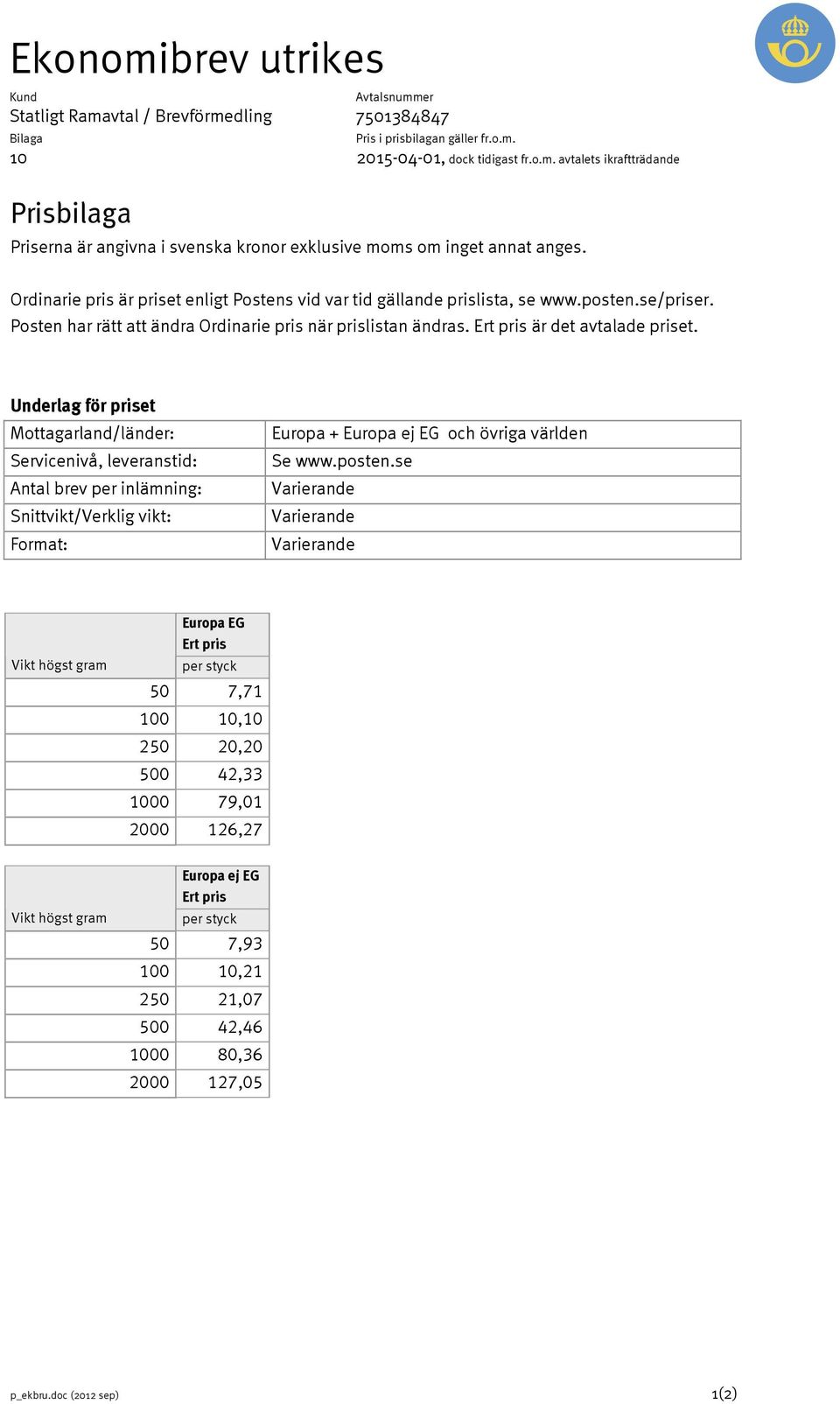 Underlag för priset Mottagarland/länder: Servicenivå, leveranstid: Antal brev per inlämning: Snittvikt/Verklig vikt: Format: Europa + Europa ej EG och övriga världen Se www.posten.