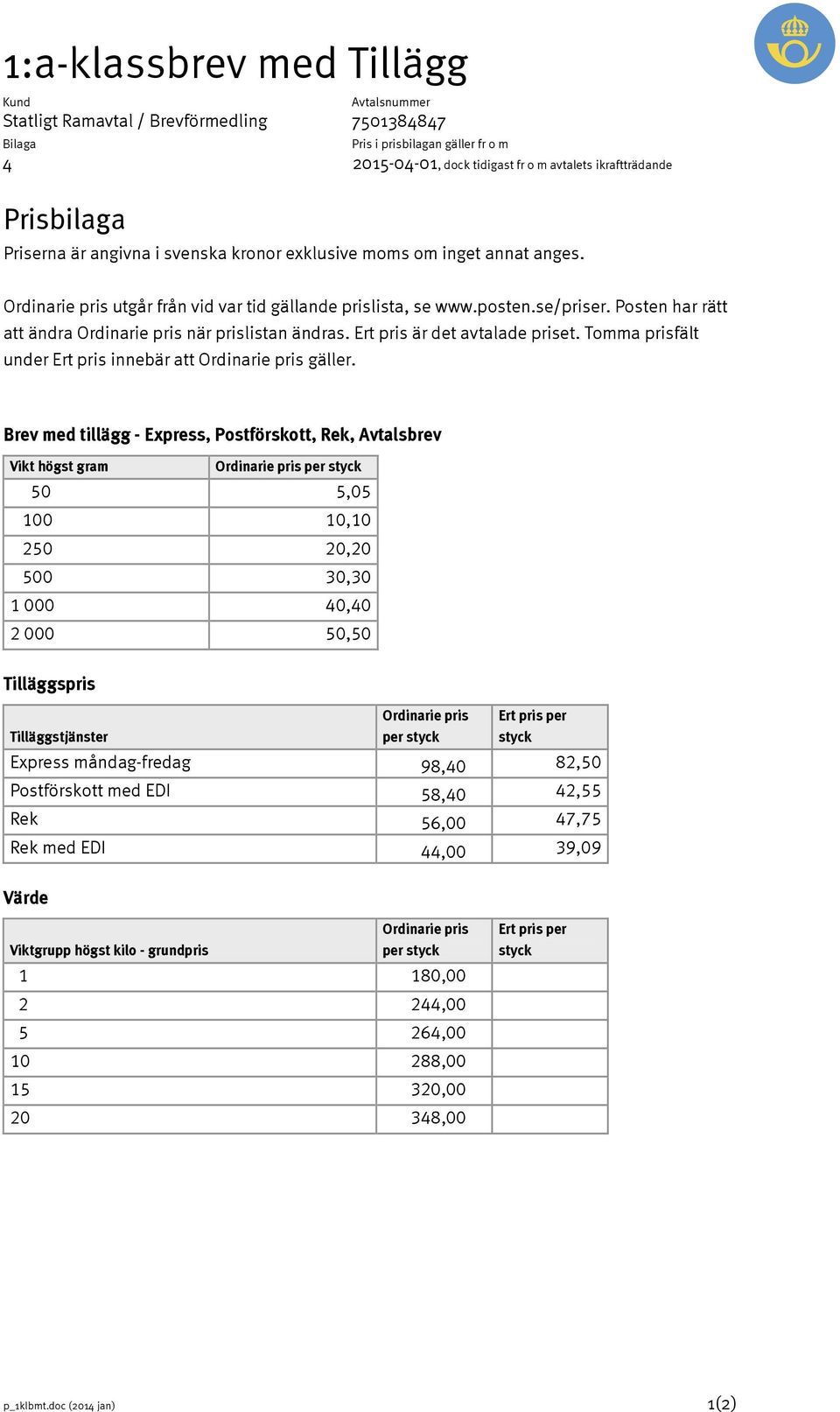 Brev med tillägg - Express, Postförskott, Rek, Avtalsbrev Vikt högst gram Ordinarie pris per styck 50 5,05 100 10,10 250 20,20 500 30,30 1 000 40,40 2 000 50,50 Tilläggspris Ordinarie pris per