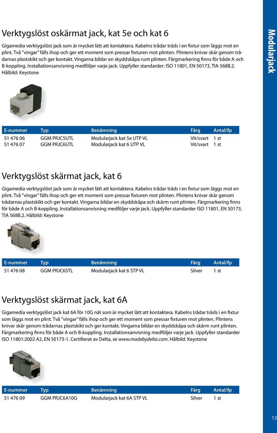 Färgmarkering finns för både A och B-koppling. Installationsanvisning medföljer varje jack. Uppfyller standarder: ISO 11801, EN 50173, TIA 568B.2.