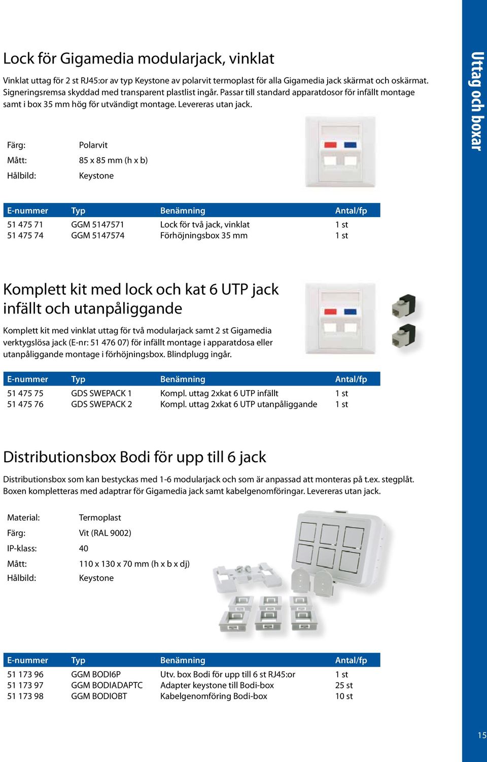 Färg: Polarvit Mått: 85 x 85 mm (h x b) Hålbild: Keystone Uttag och boxar 51 475 71 51 475 74 GGM 5147571 GGM 5147574 Lock för två jack, vinklat Förhöjningsbox 35 mm Komplett kit med lock och kat 6