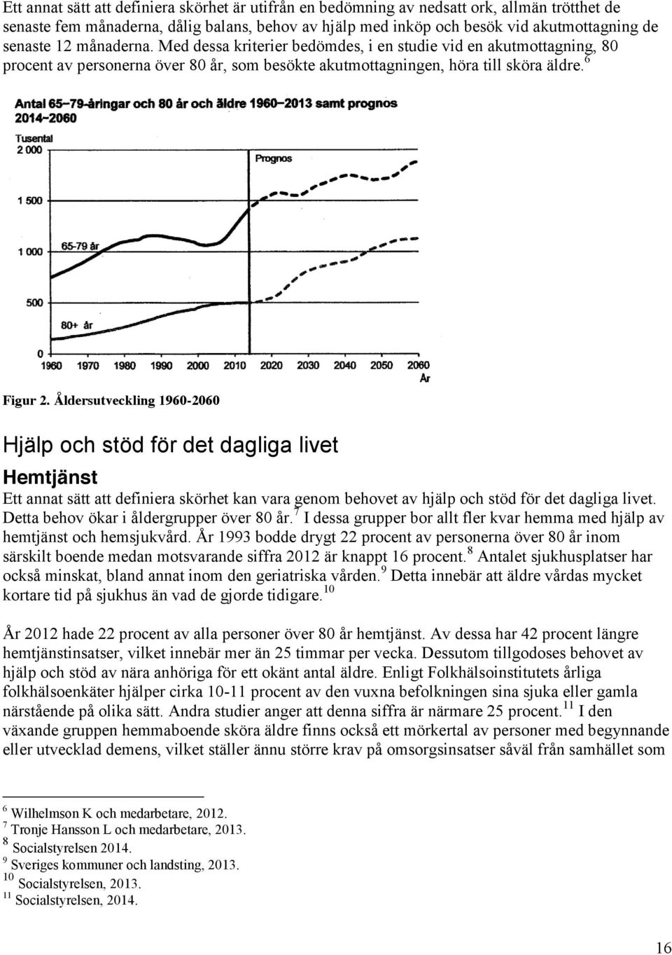 Åldersutveckling 1960-2060 Hjälp och stöd för det dagliga livet Hemtjänst Ett annat sätt att definiera skörhet kan vara genom behovet av hjälp och stöd för det dagliga livet.