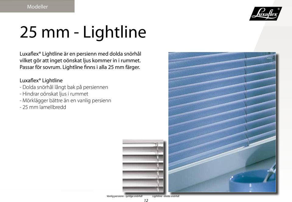 Luxaflex Lightline - Dolda snörhål långt bak på persiennen - Hindrar oönskat ljus i rummet -