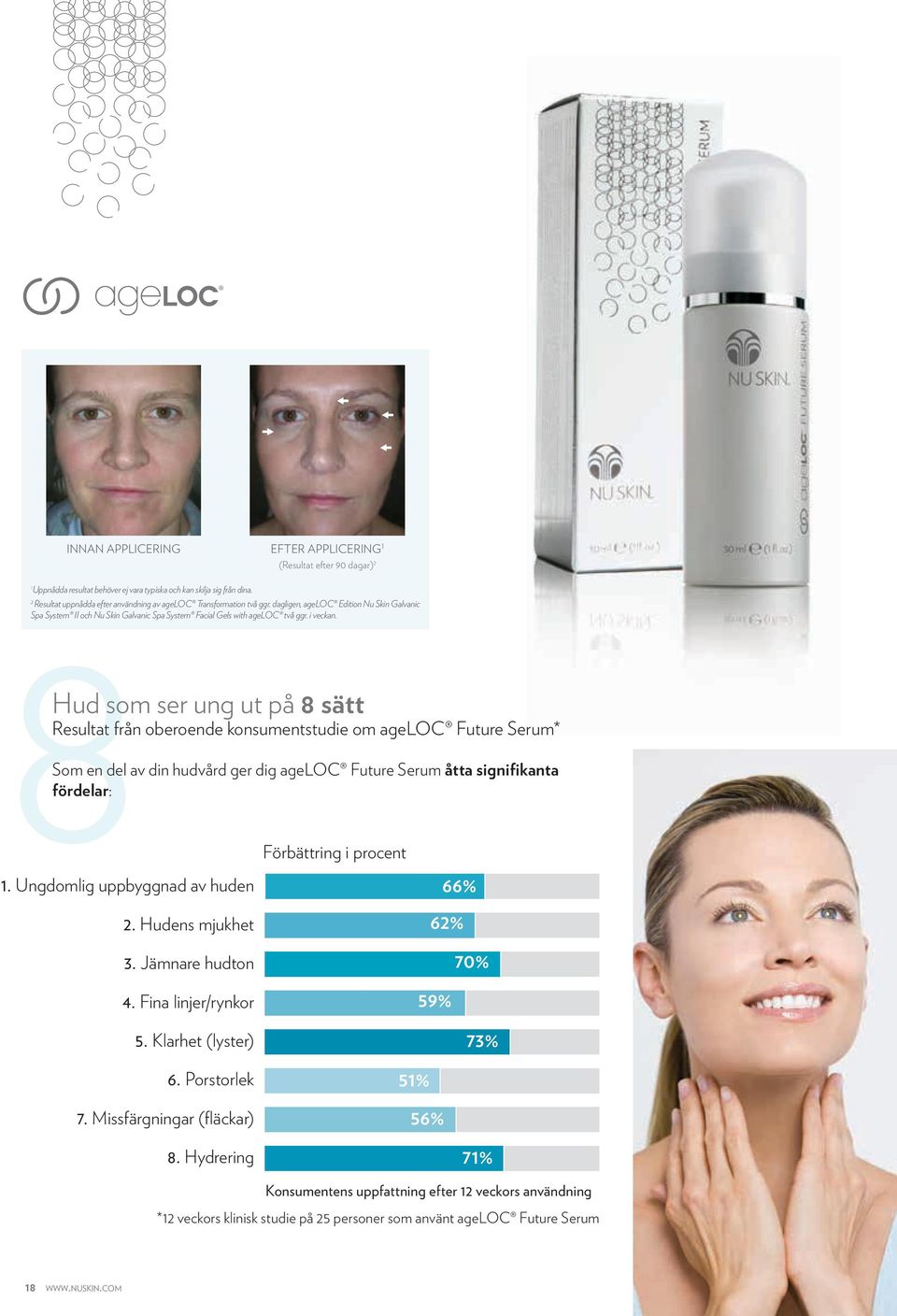 dagligen, ageloc Edition Nu Skin Galvanic Spa System II och Nu Skin Galvanic Spa System Facial Gels with ageloc två ggr. i veckan.