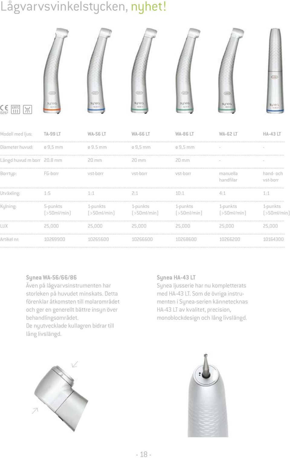 .. Kylning: 5-punkts 1-punkts 1-punkts 1-punkts 1-punkts 1-punkts (>50ml/min) (>50ml/min) (>50ml/min) (>50ml/min) (>50ml/min) (>50ml/min)... LUX 25,000 25,000 25,000 25,000 25,000 25,000.