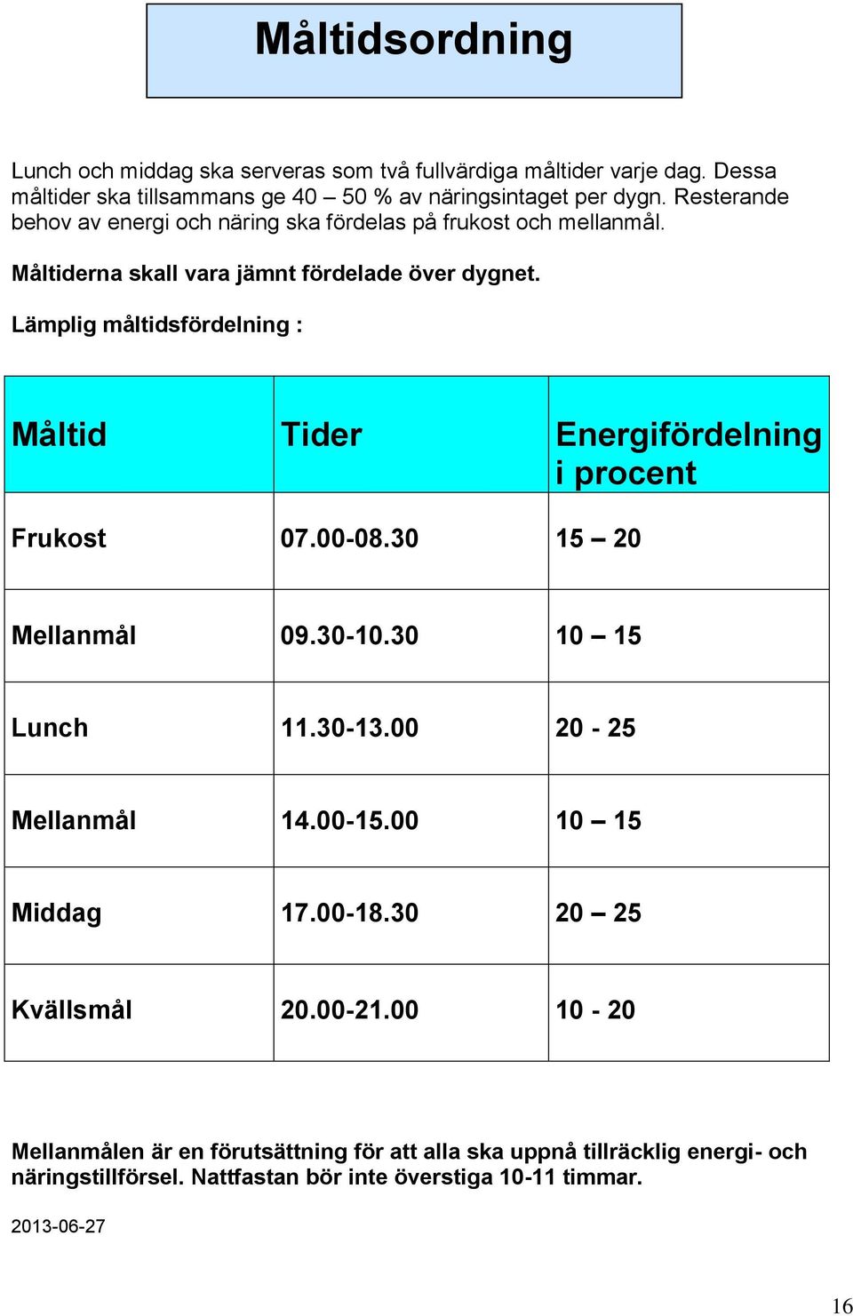 Lämplig måltidsfördelning : Måltid Tider Energifördelning i procent Frukost 07.00-08.30 15 20 Mellanmål 09.30-10.30 10 15 Lunch 11.30-13.00 20-25 Mellanmål 14.