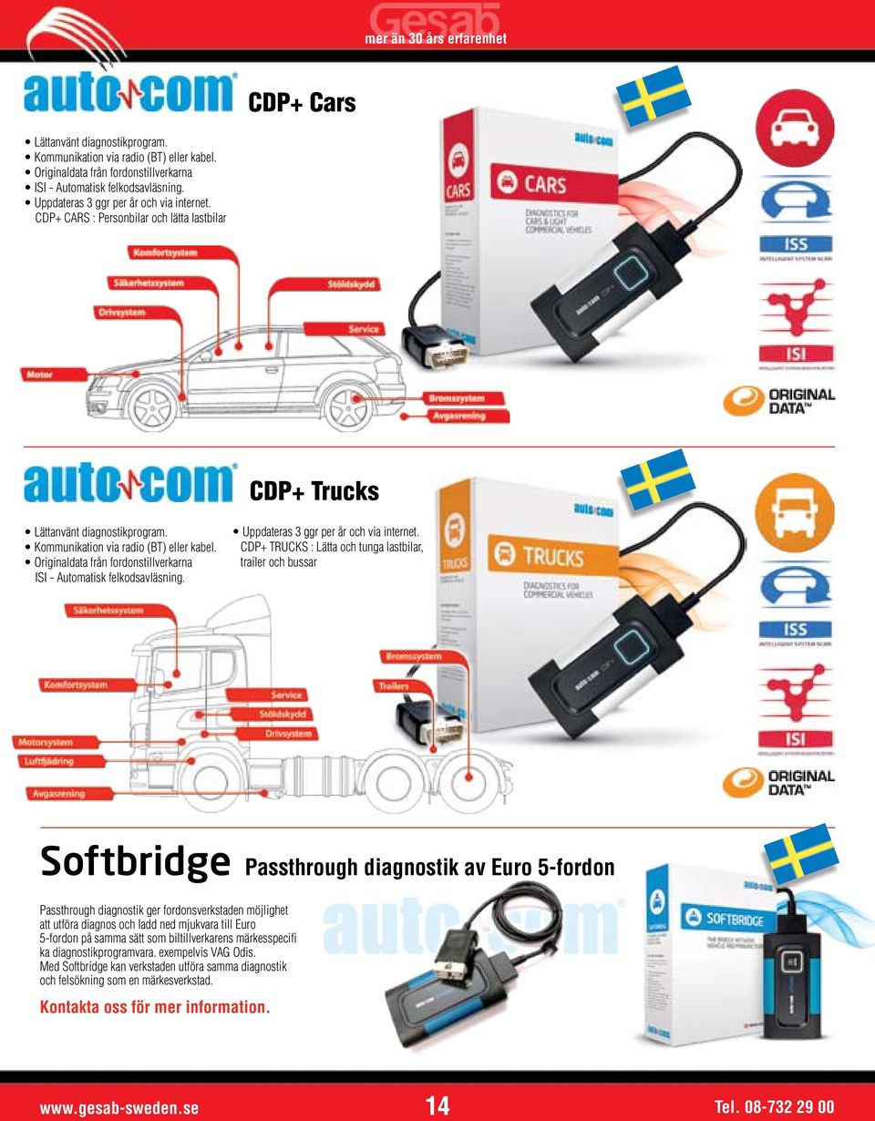 Uppdateras 3 ggr per år och via internet.